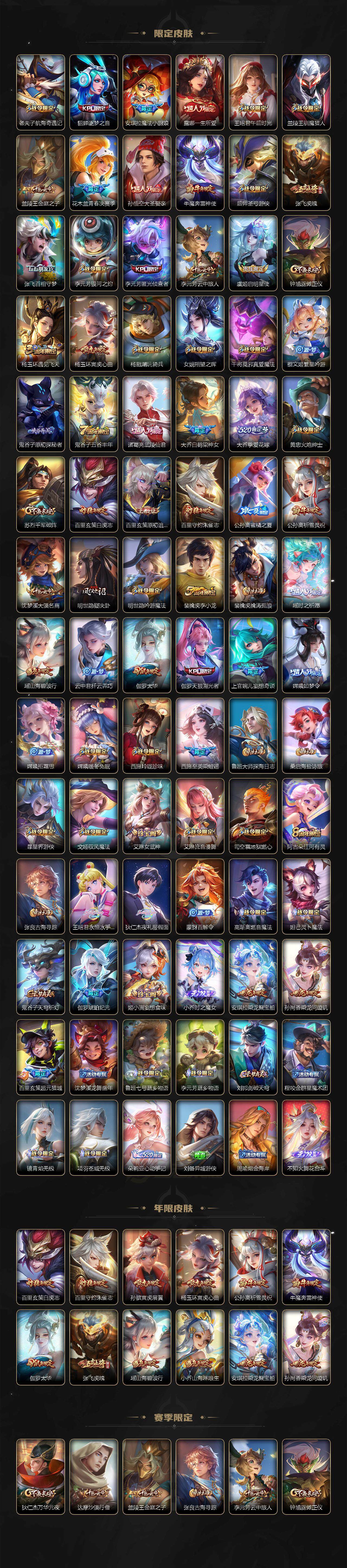 WZCMW3466835王者荣耀账号详情图3