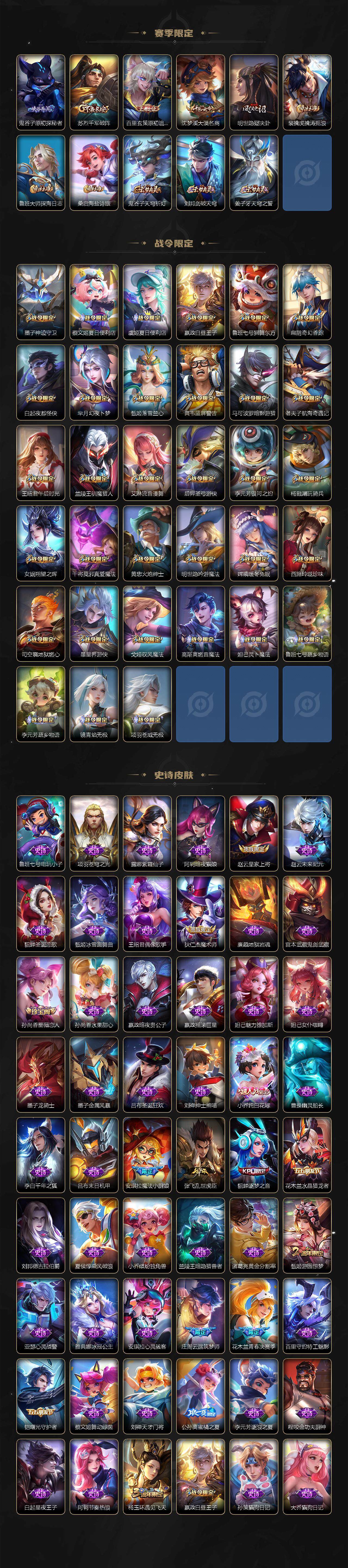 WZCMW3466835王者荣耀账号详情图4