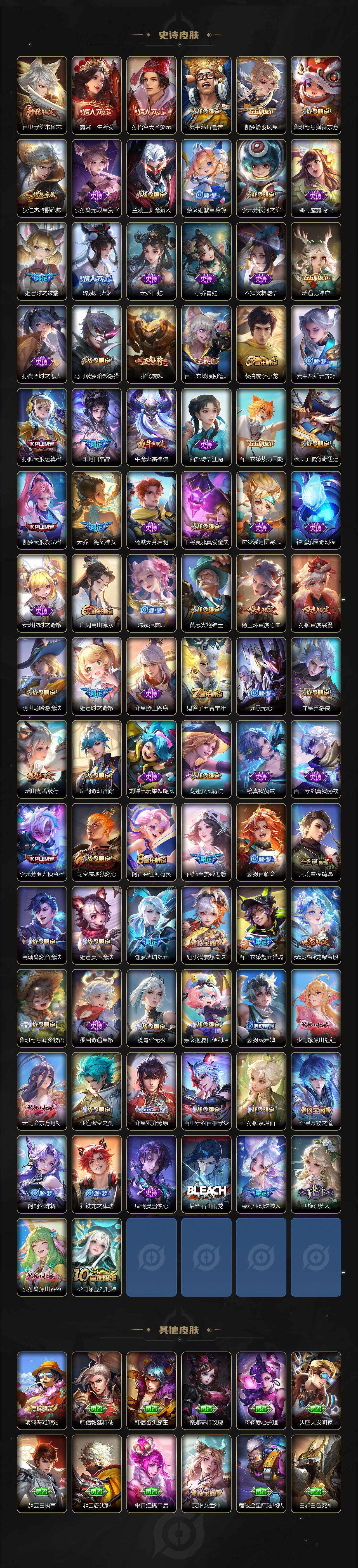 WZCMW3466835王者荣耀账号详情图5