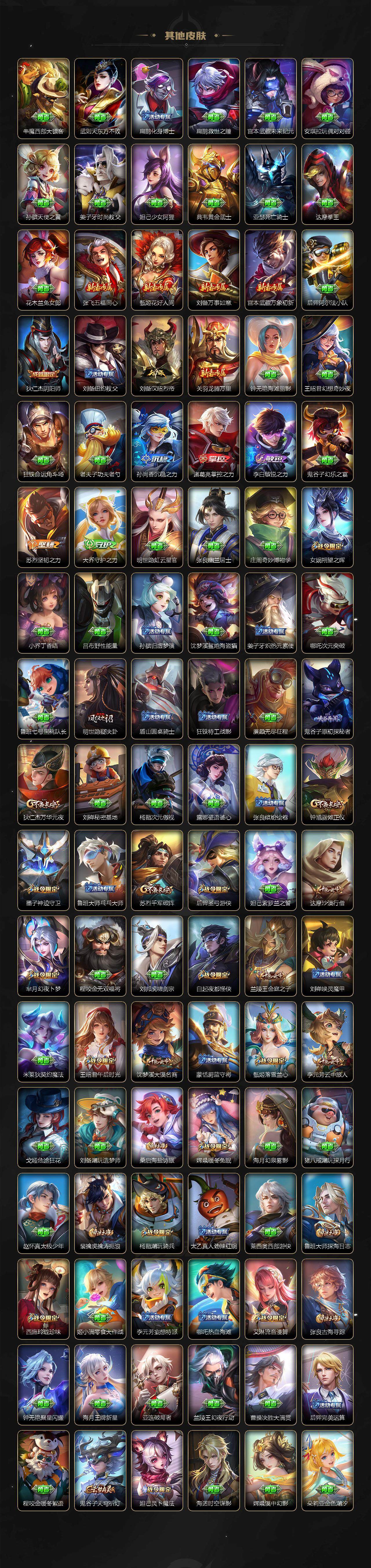 WZCMW3466835王者荣耀账号详情图6