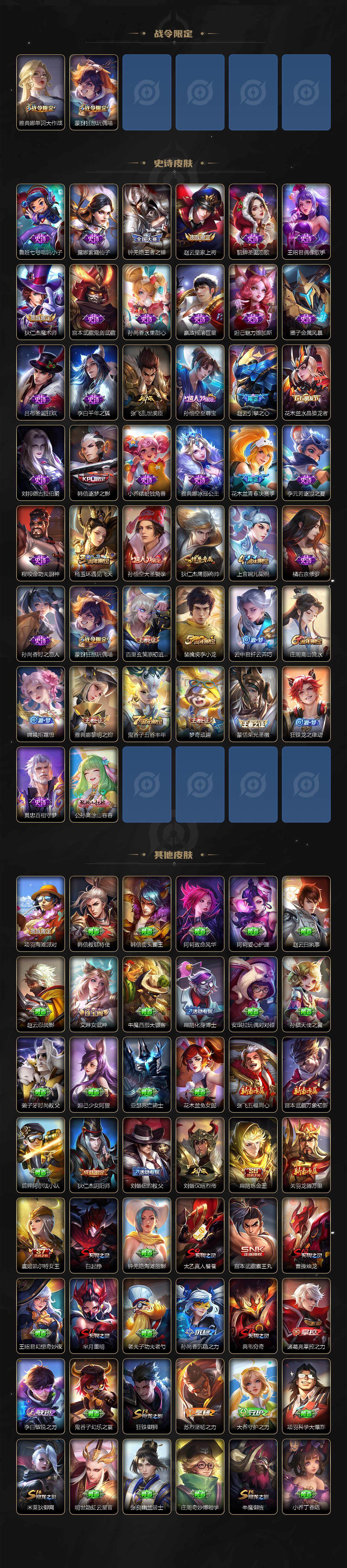 WZJZ3483455王者荣耀账号详情图4