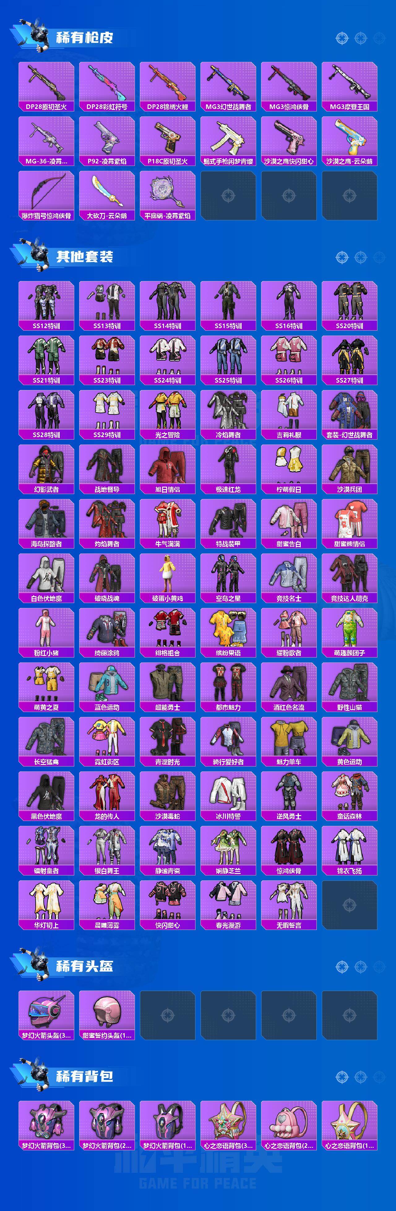 HPCMW3448057和平精英账号详情图3