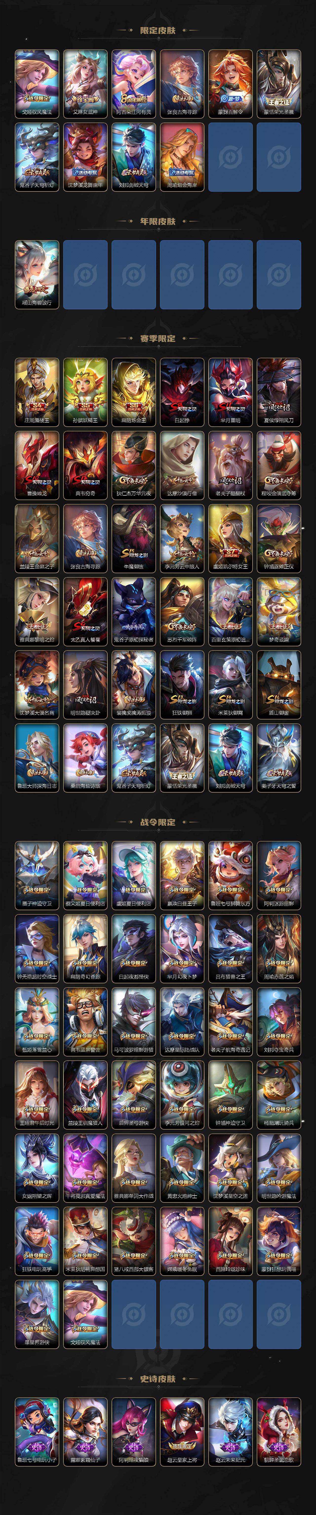 WZCMW495748王者荣耀账号详情图3