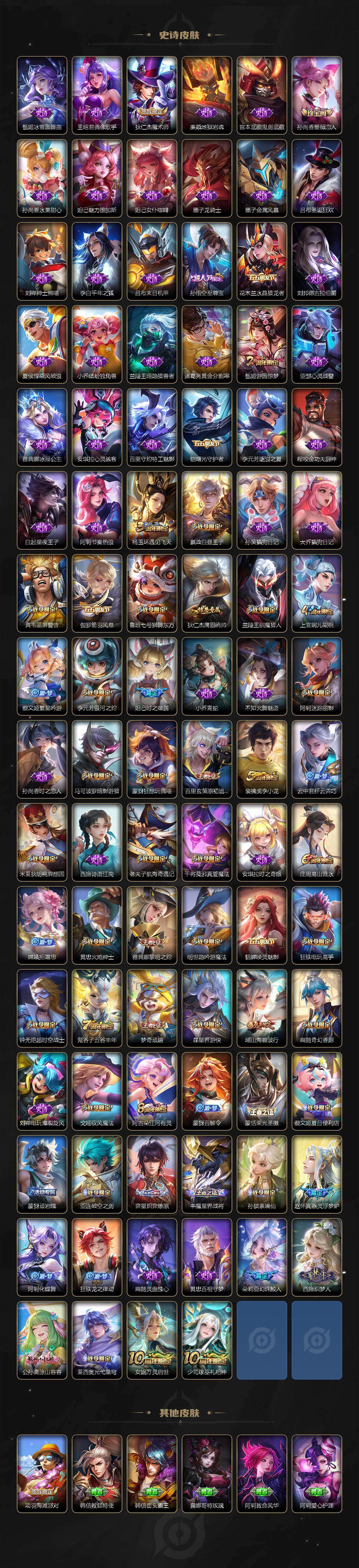 WZCMW495748王者荣耀账号详情图4