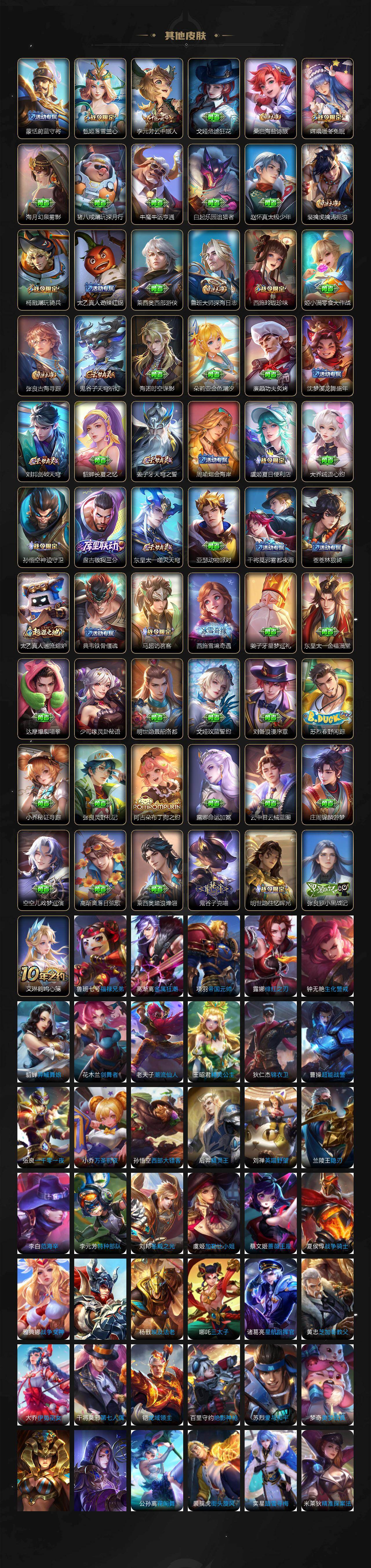 WZCMW495748王者荣耀账号详情图6