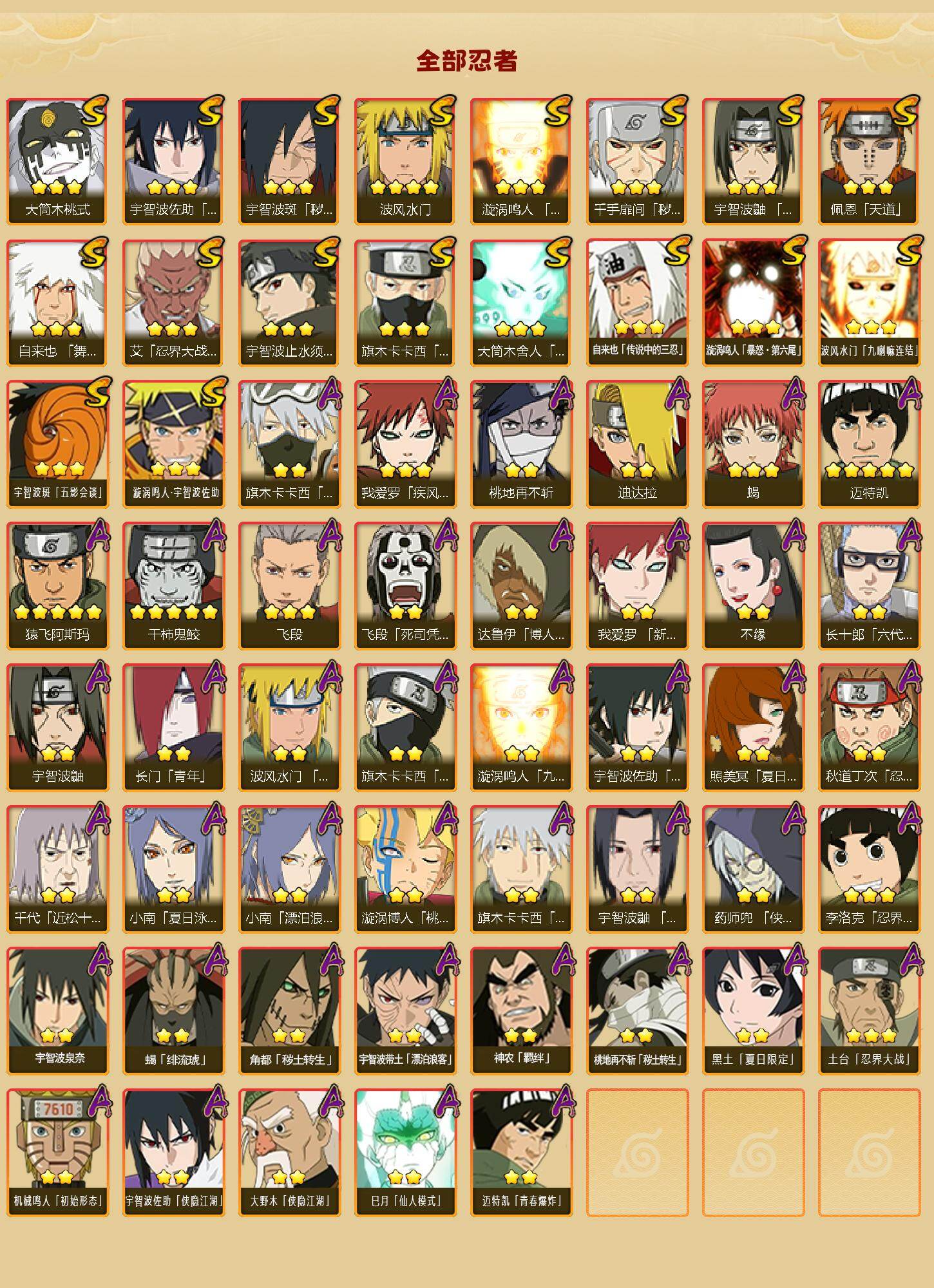 HYCMW46474火影忍者账号详情图3