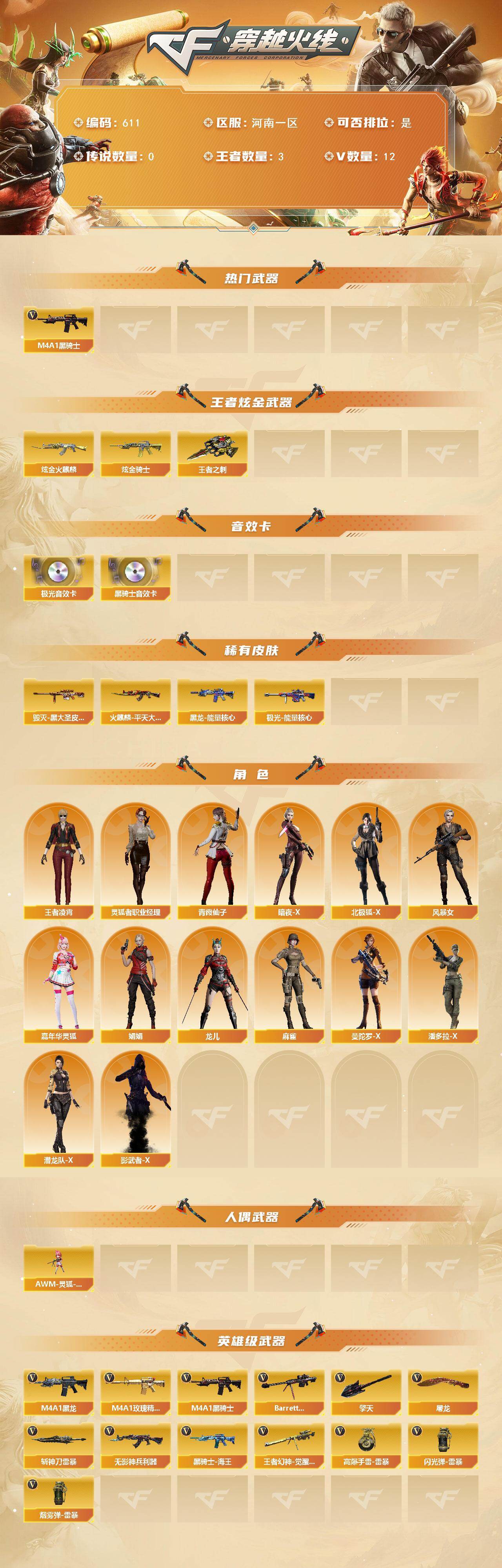 CFCMW421143穿越火线账号详情图2