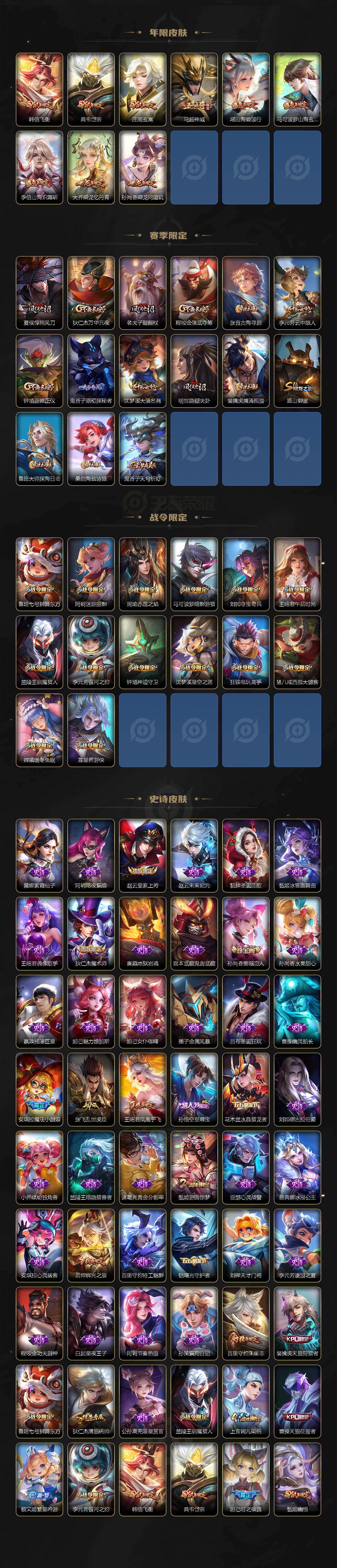 WZ03410587王者荣耀账号详情图3