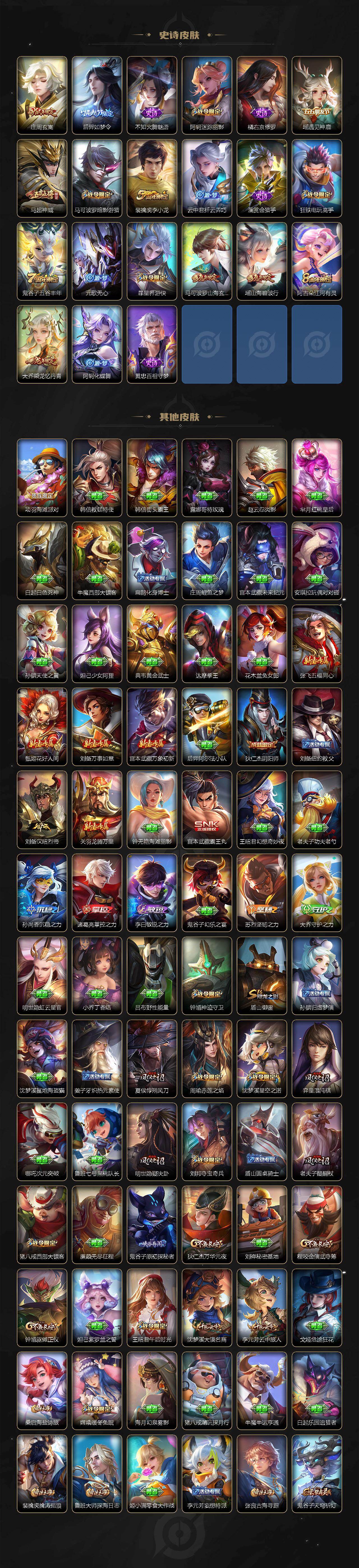 WZ03410587王者荣耀账号详情图4