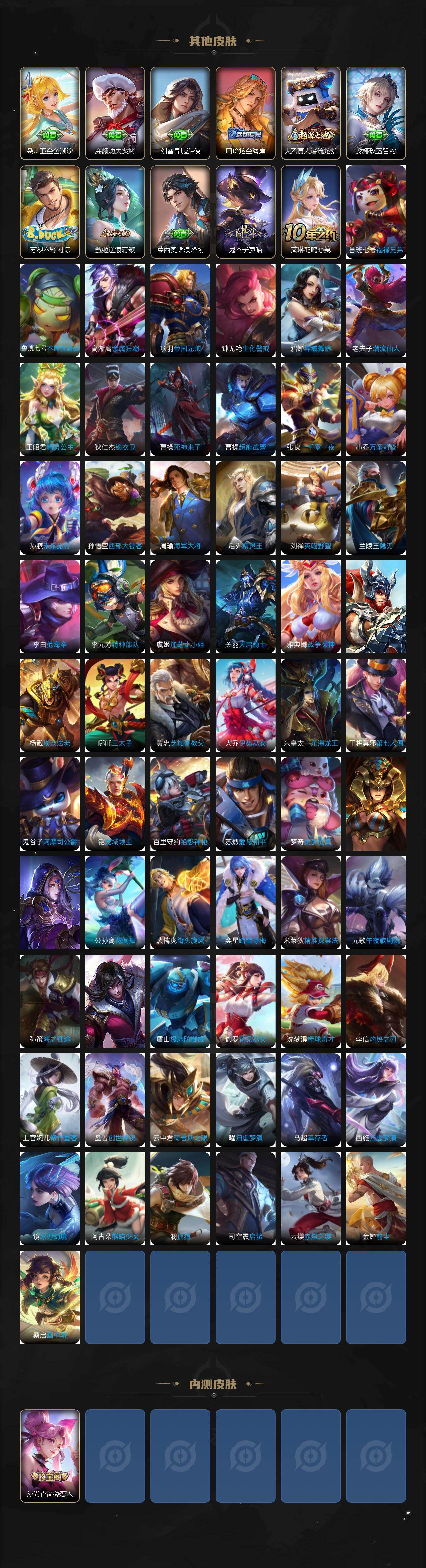 WZ03410587王者荣耀账号详情图5