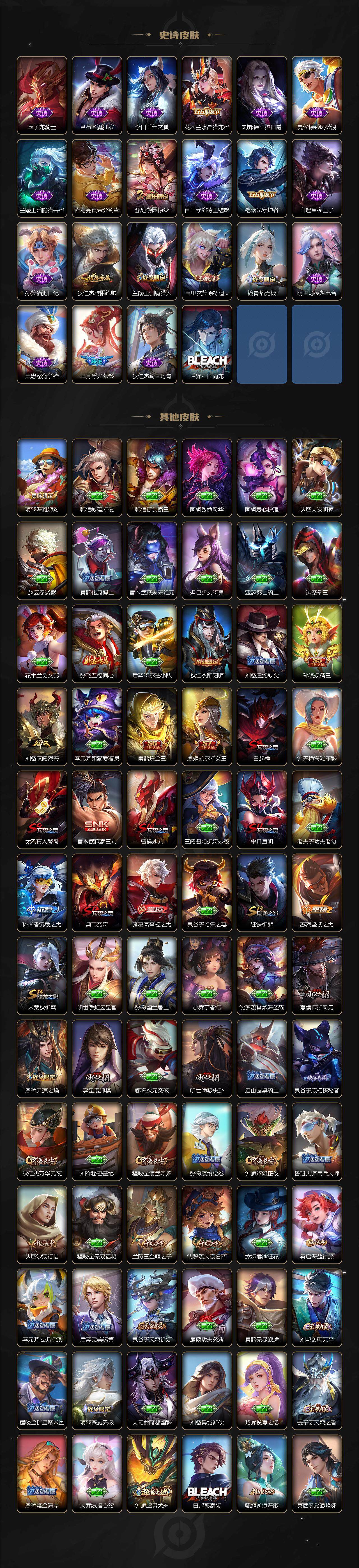 WZJZ3478025王者荣耀账号详情图4