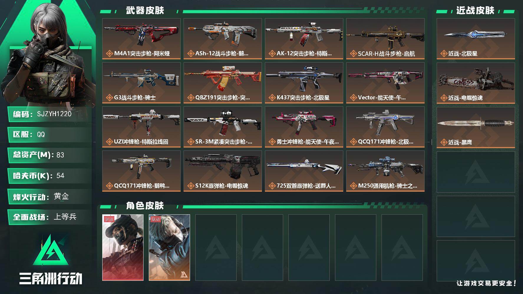 三角洲行动账号QQ【SJZYH1220】总资产(M)：83M/哈夫币(K)：54K/哈夫币(K)：54K/全面战场等级