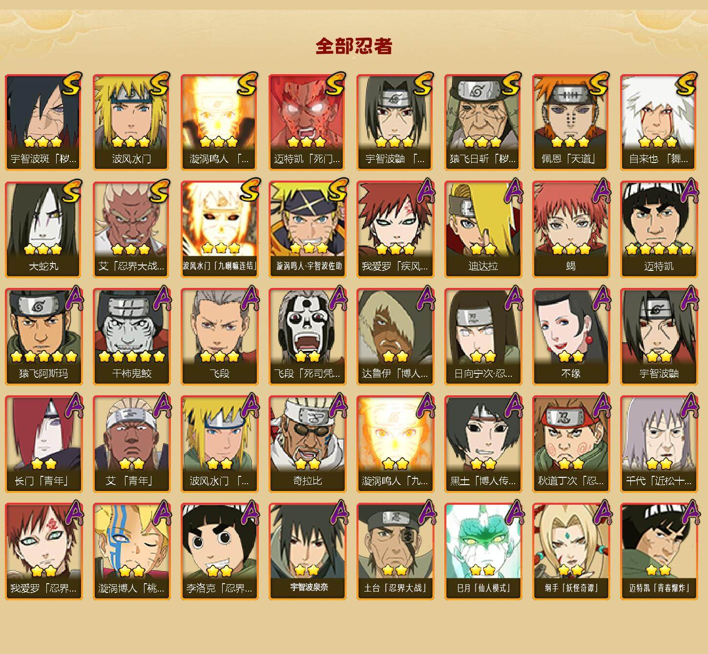 HYCMW343196火影忍者账号详情图3