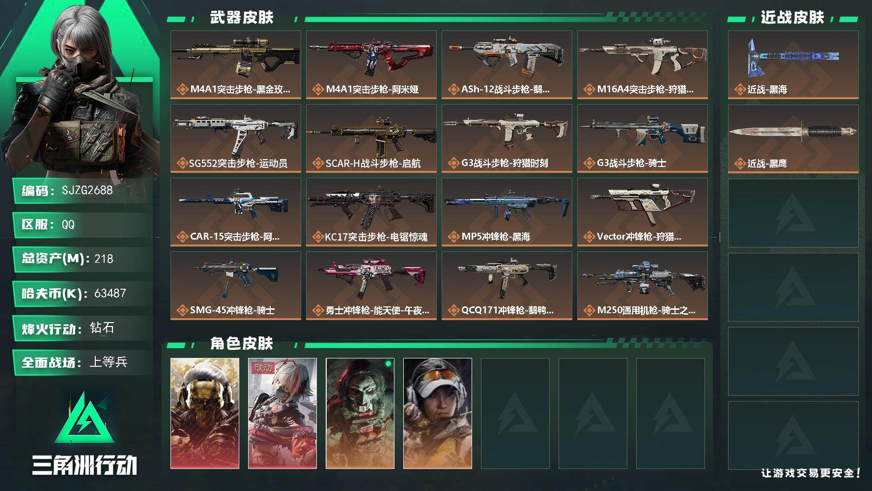 三角洲行动账号QQ【SJZG2688】总资产(M)：218M/哈夫币(K)：63487K/哈夫币(K)：63487K/