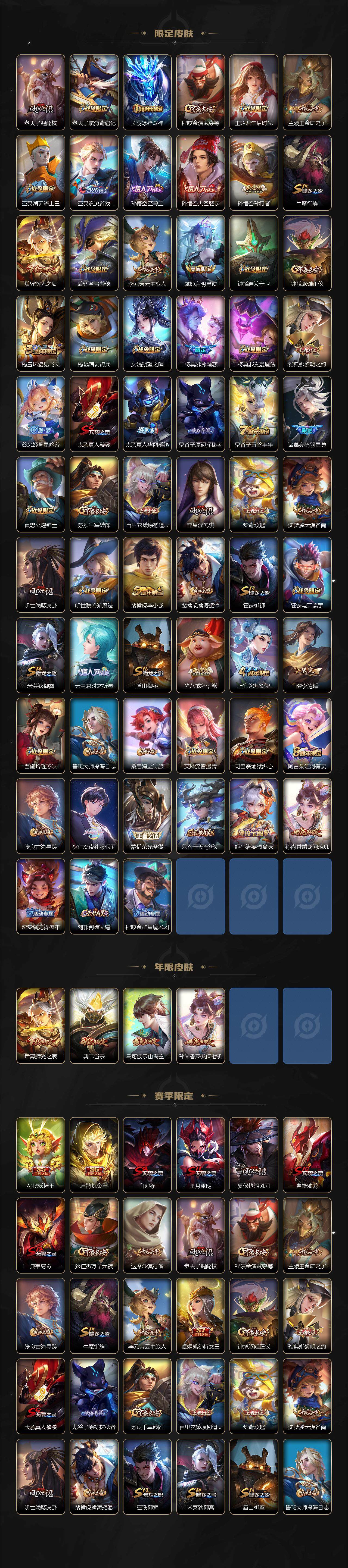 WZLE3476108王者荣耀账号详情图3