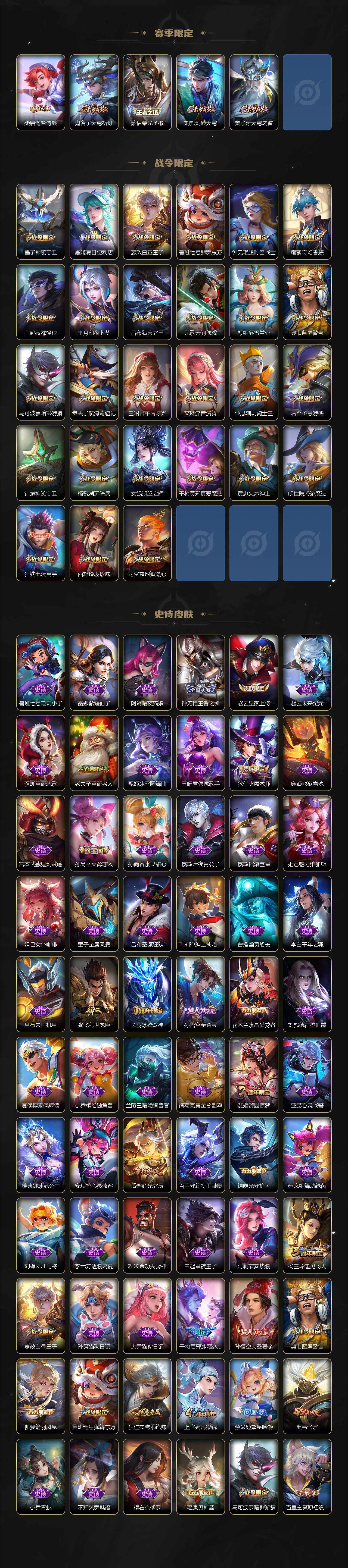 WZLE3476108王者荣耀账号详情图4