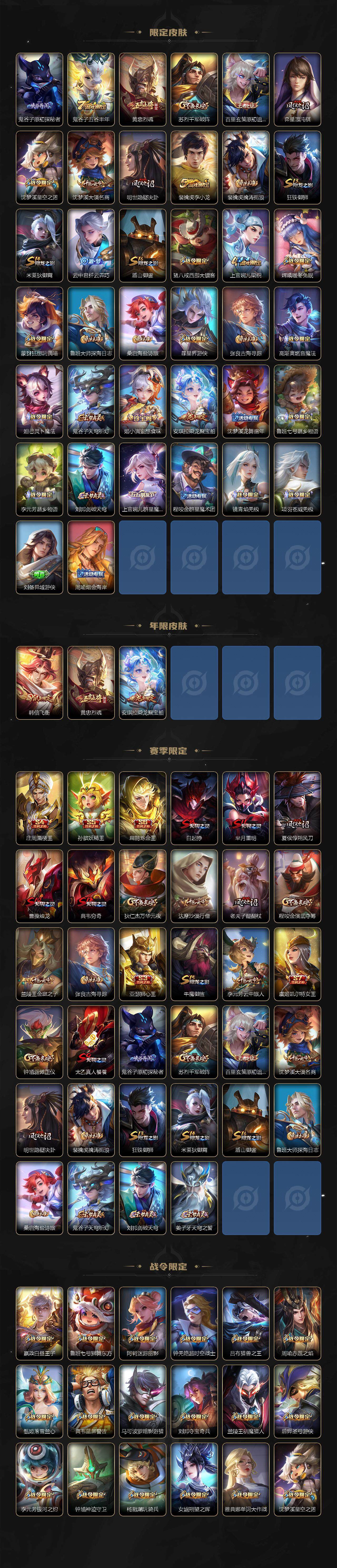 WZJM3475604王者荣耀账号详情图3