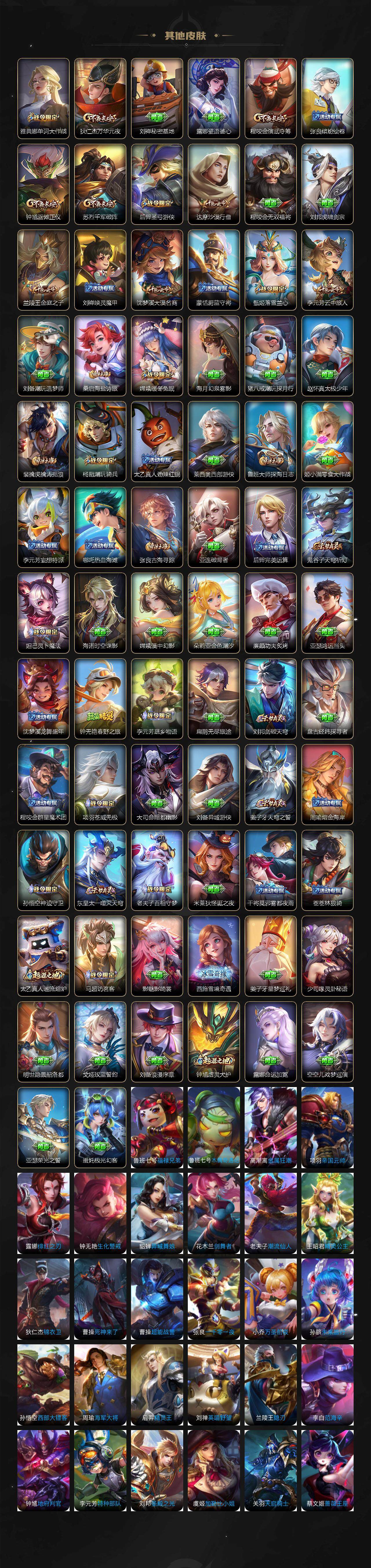 WZJM3475604王者荣耀账号详情图6