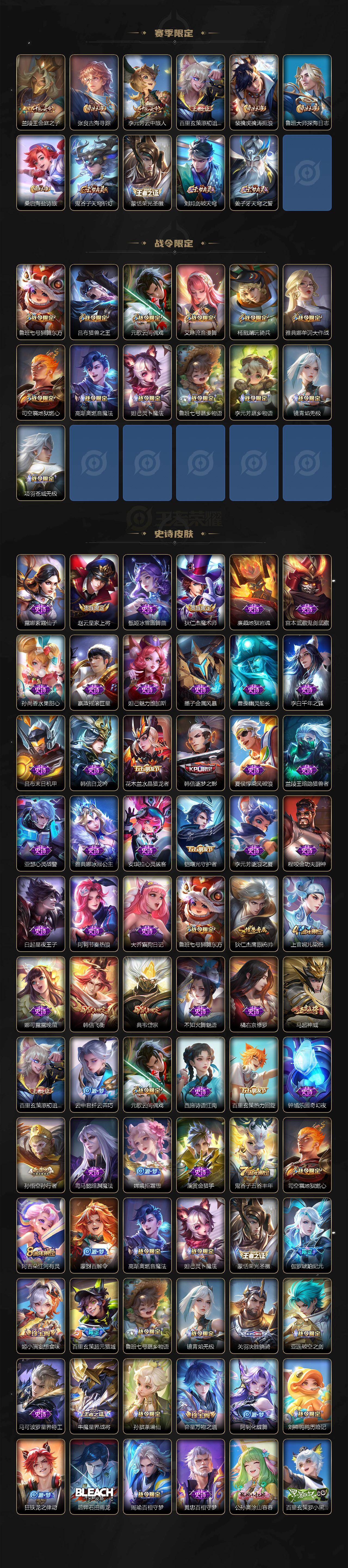 WZ03410580王者荣耀账号详情图3