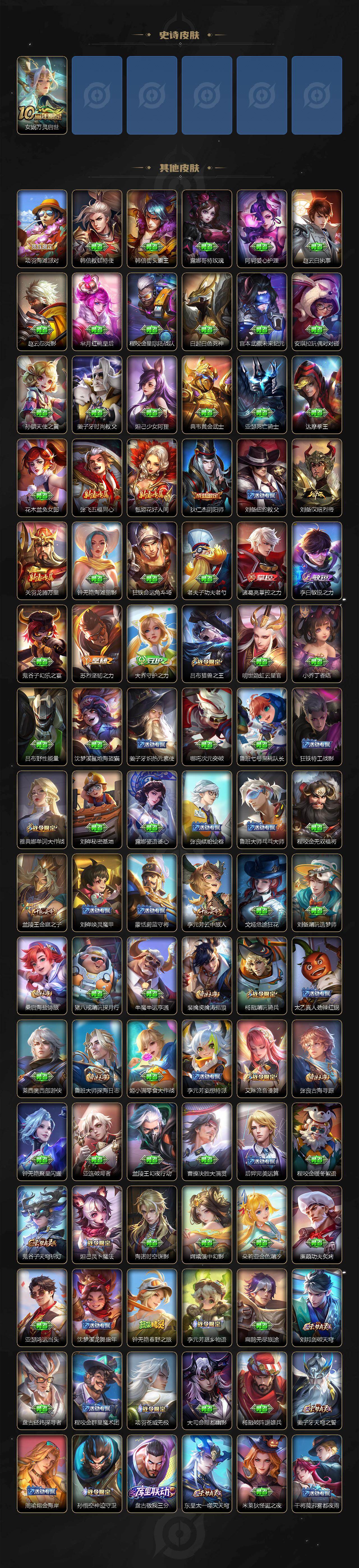 WZ03410580王者荣耀账号详情图4