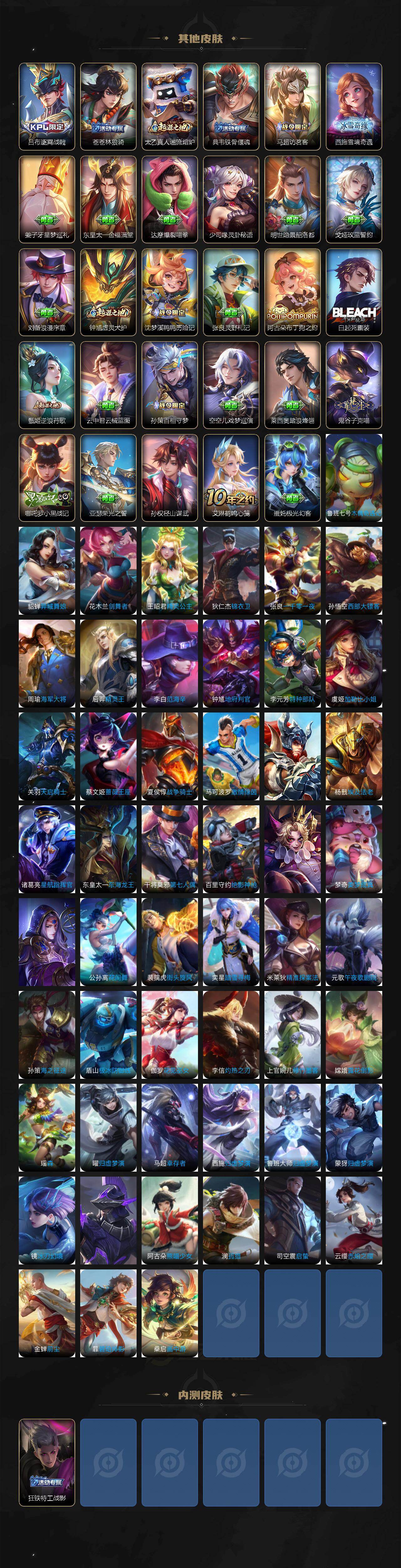 WZ03410580王者荣耀账号详情图5