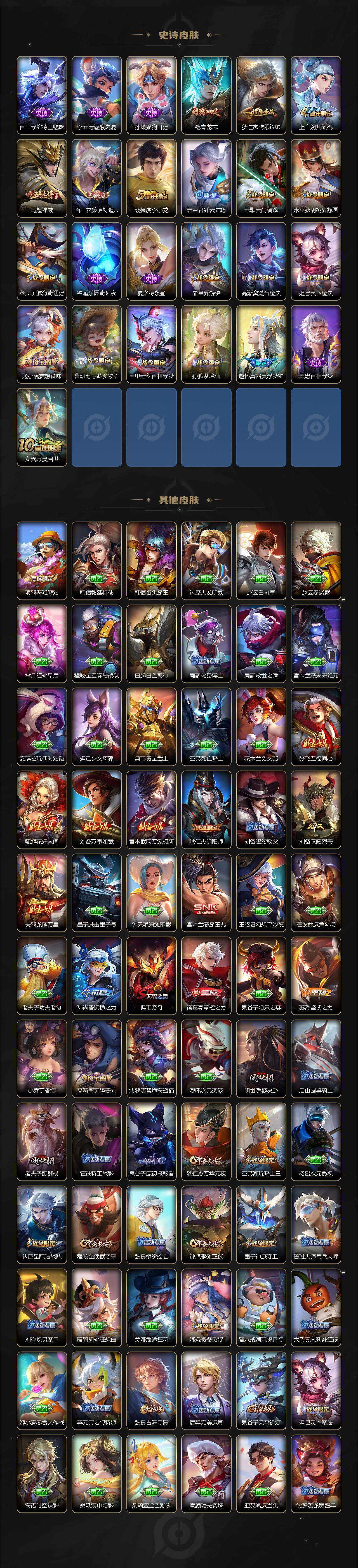 WZLE3476122王者荣耀账号详情图3