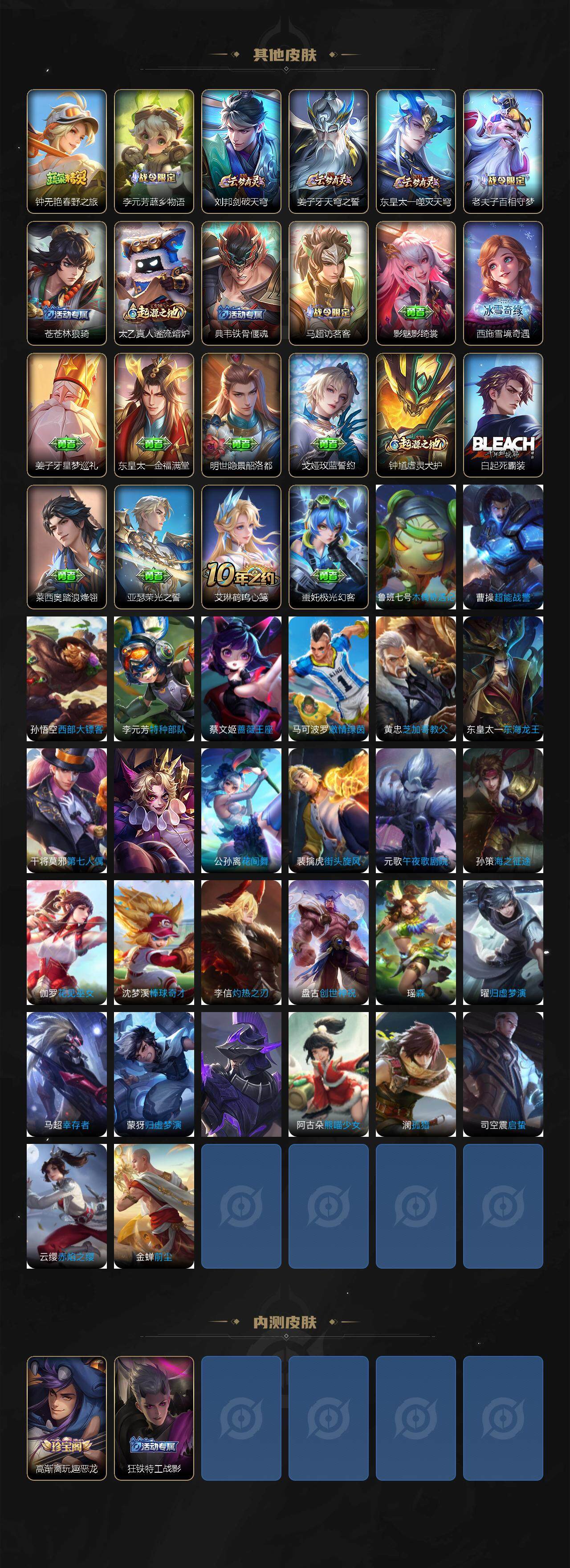 WZLE3476122王者荣耀账号详情图4