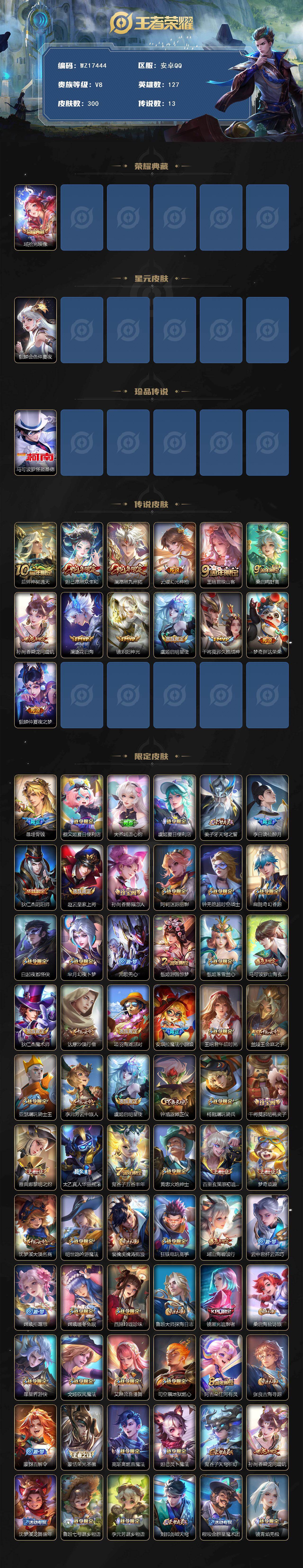 WZ03411524王者荣耀账号详情图2