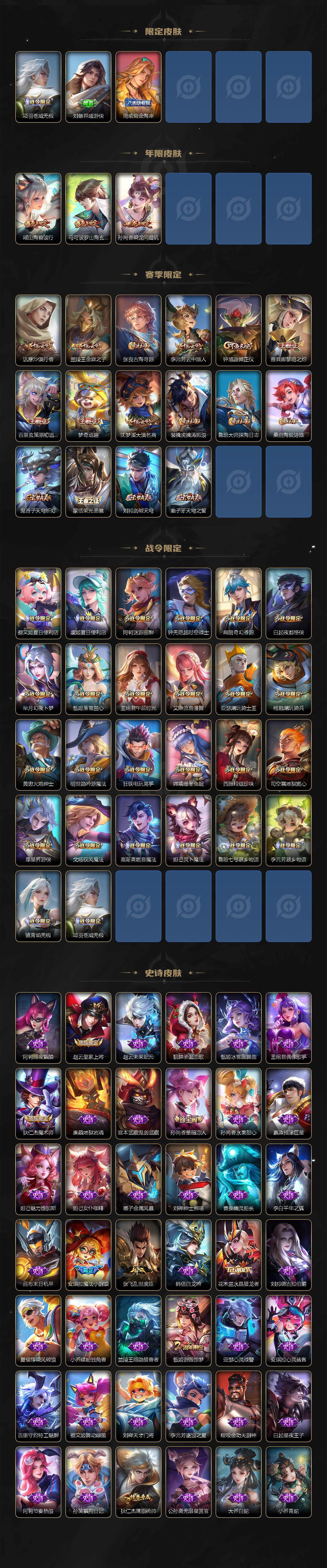 WZ03411524王者荣耀账号详情图3