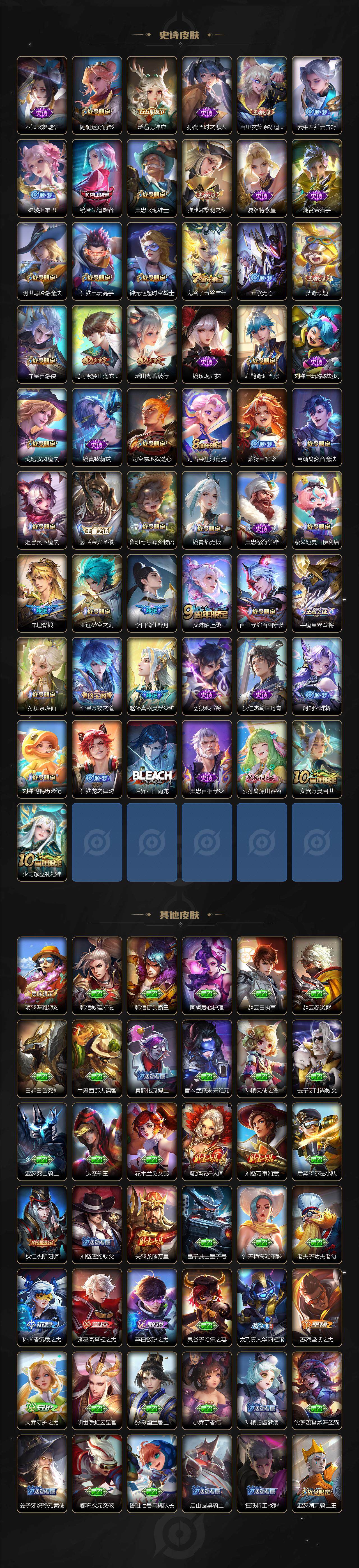 WZ03411524王者荣耀账号详情图4