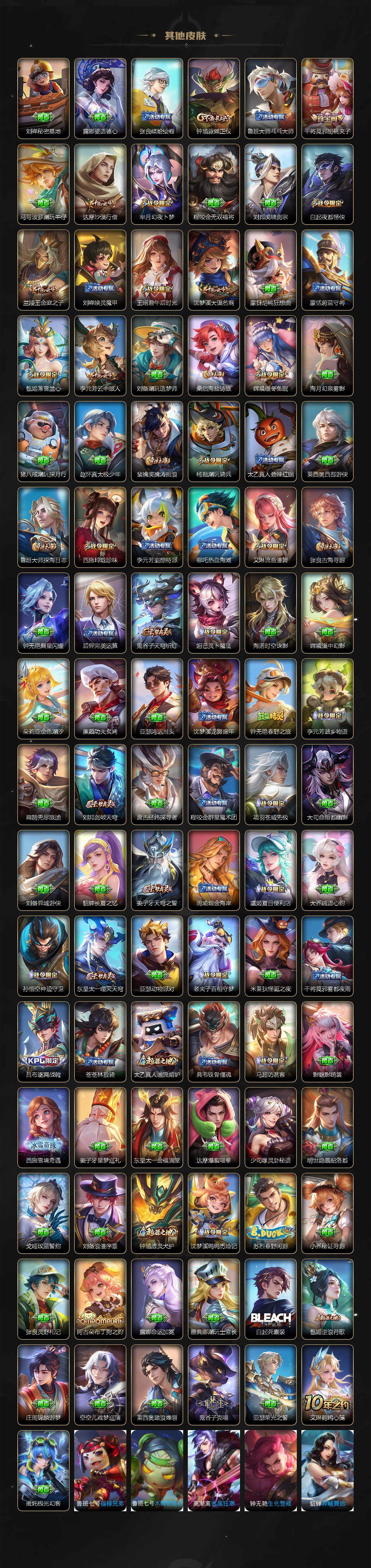 WZ03411524王者荣耀账号详情图5