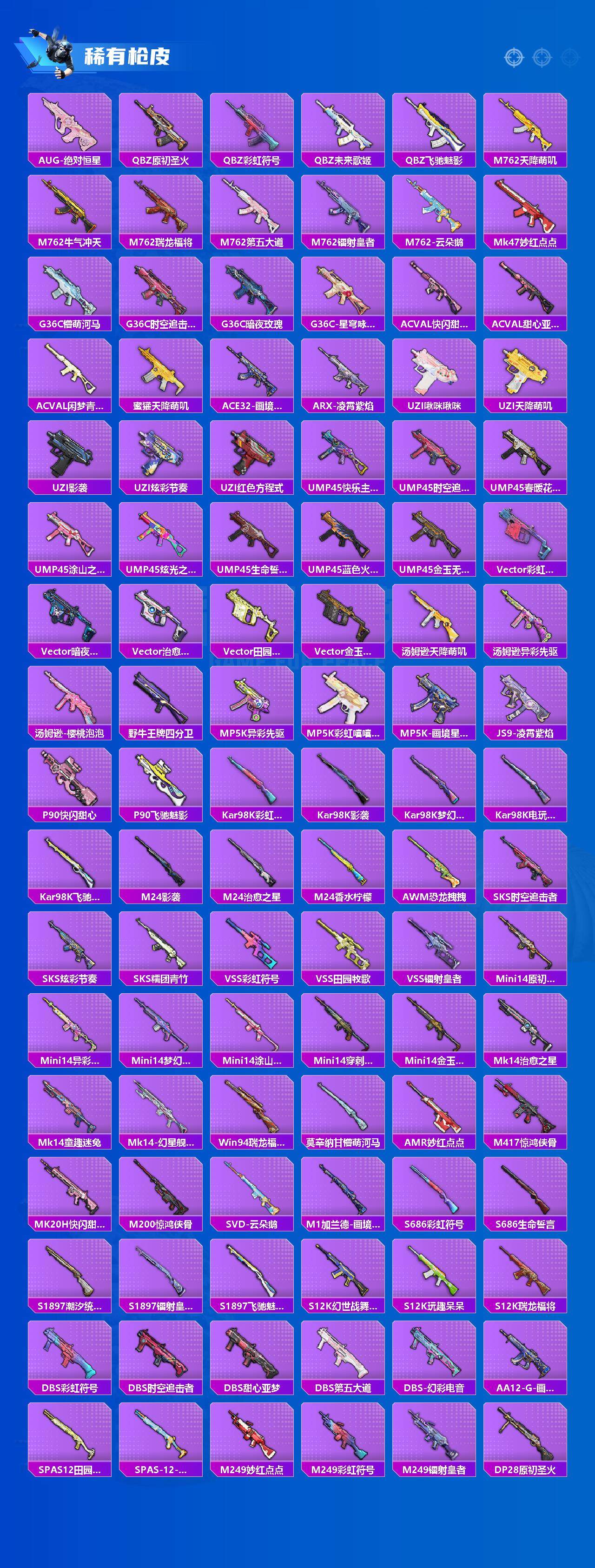 HPCMW3447965和平精英账号详情图4