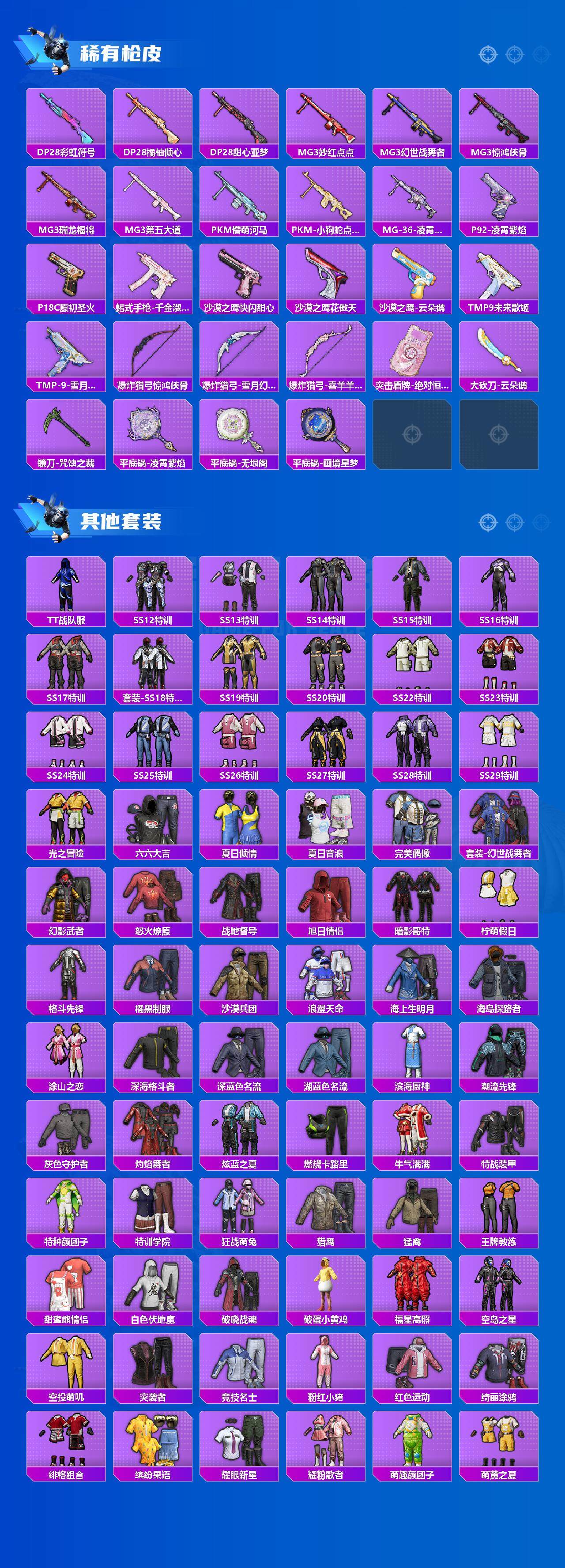 HPCMW3447965和平精英账号详情图5