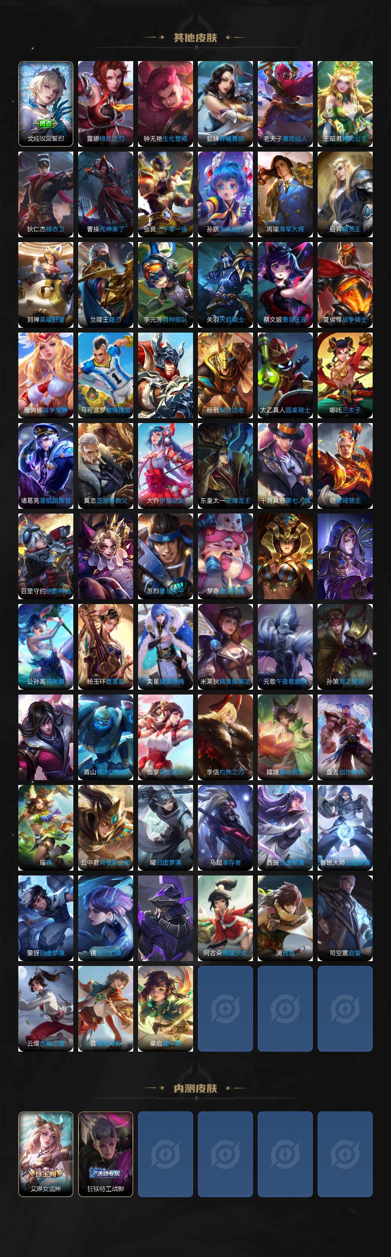 WZ03410525王者荣耀账号详情图6 WZ03410525王者荣耀账号详情图6