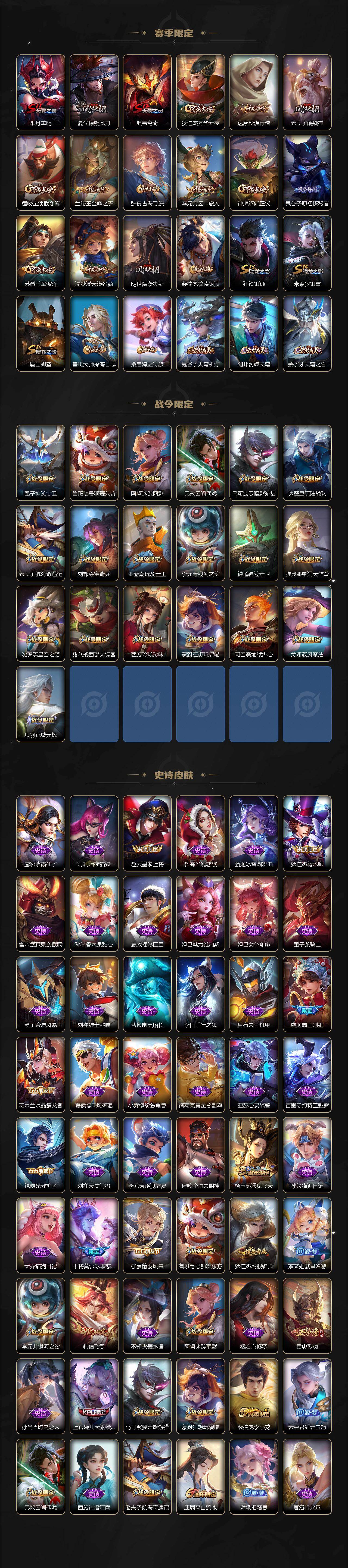 WZ03410520王者荣耀账号详情图4