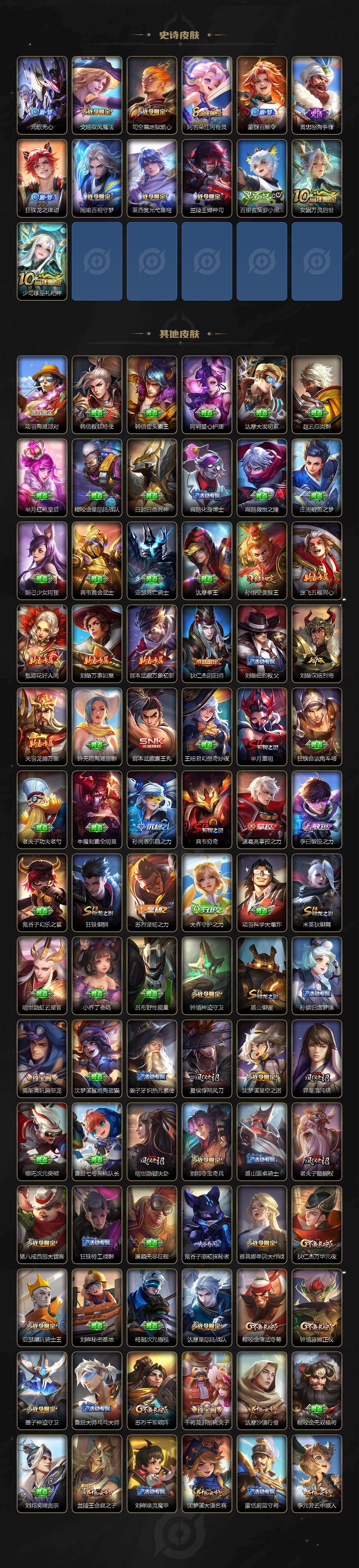 WZ03410520王者荣耀账号详情图5