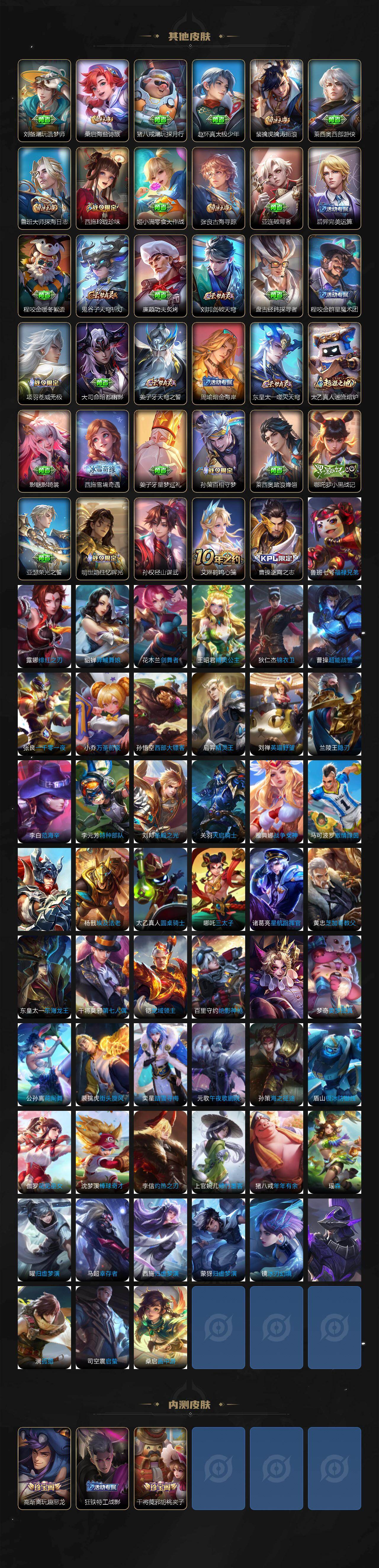 WZ03410520王者荣耀账号详情图6