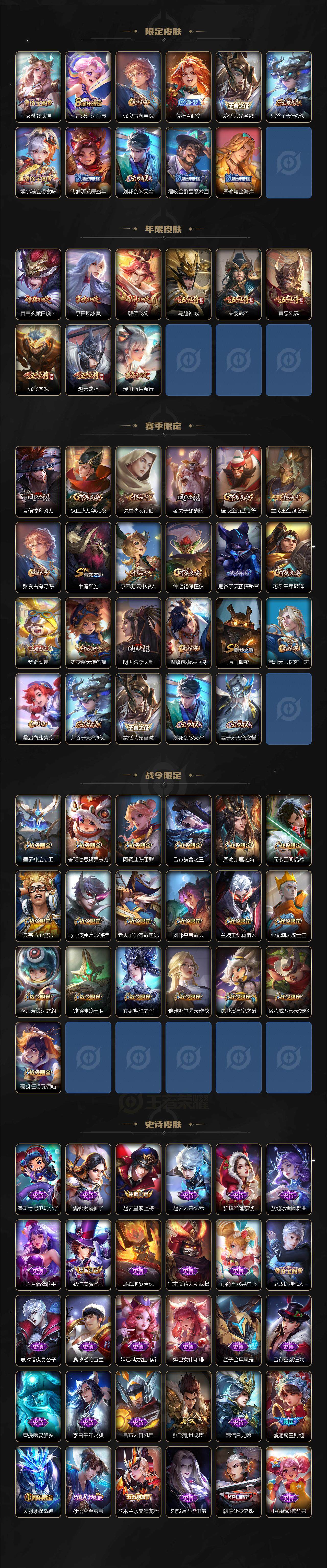 WZLX3481927王者荣耀账号详情图3