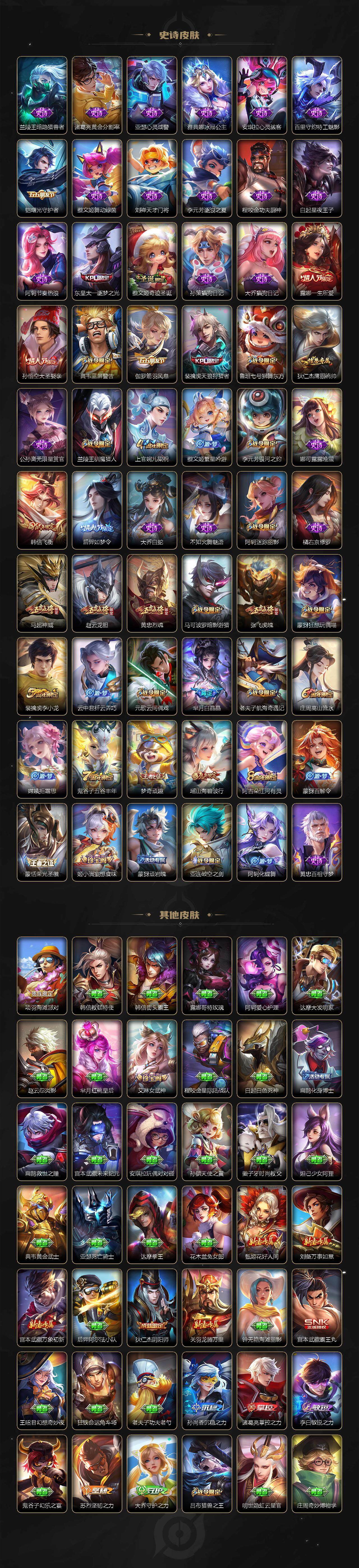 WZLX3481927王者荣耀账号详情图4