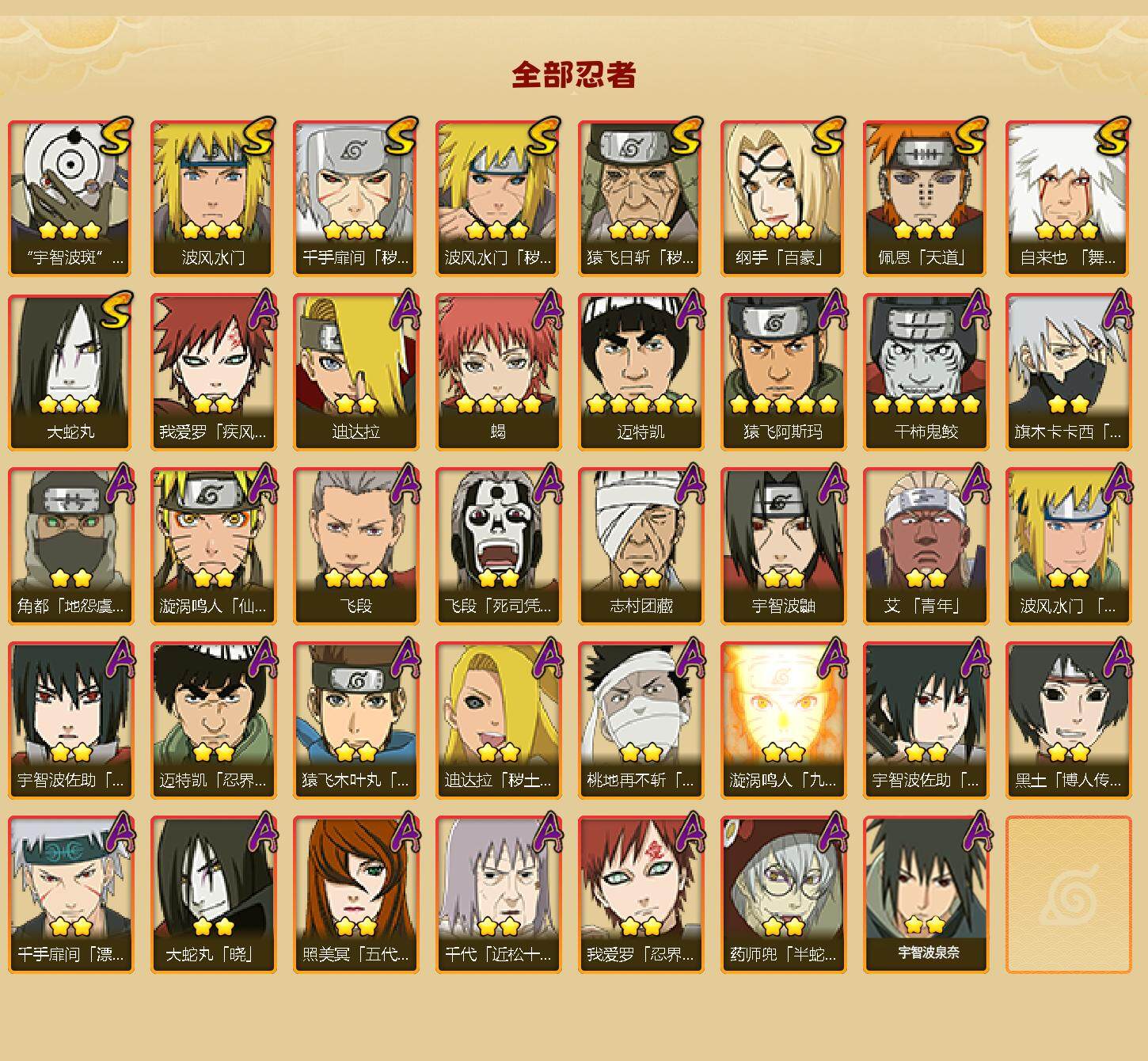 HYQM343079火影忍者账号详情图4