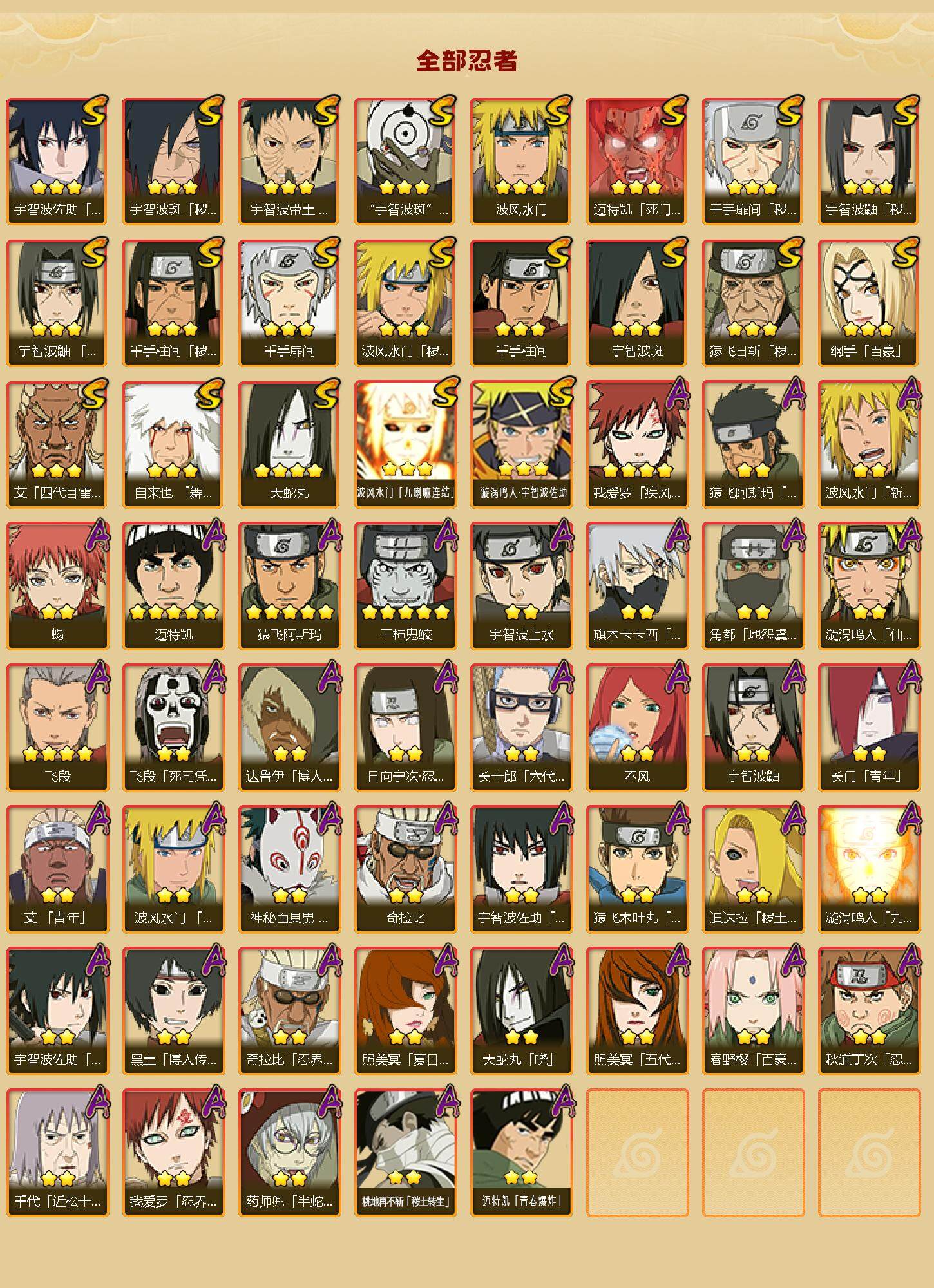 HYEY343071火影忍者账号详情图3 HYEY343071火影忍者账号详情图3