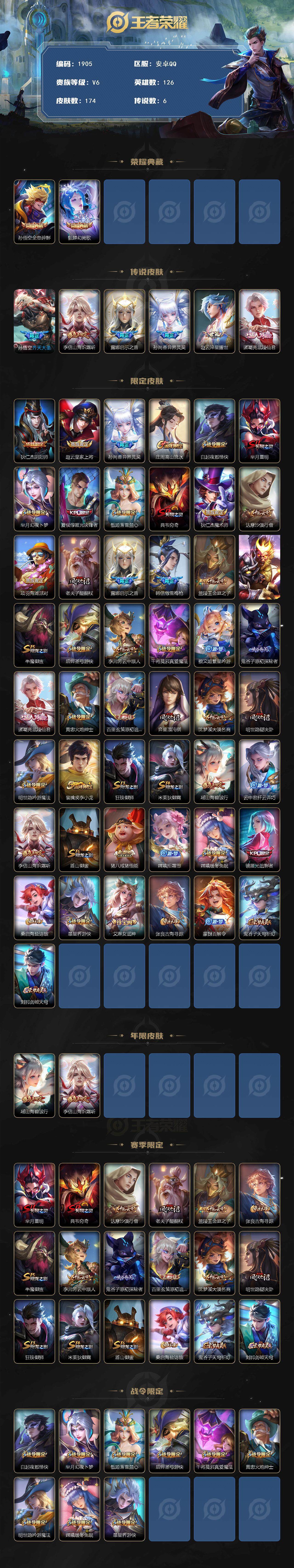 WZCMW3466780王者荣耀账号详情图2