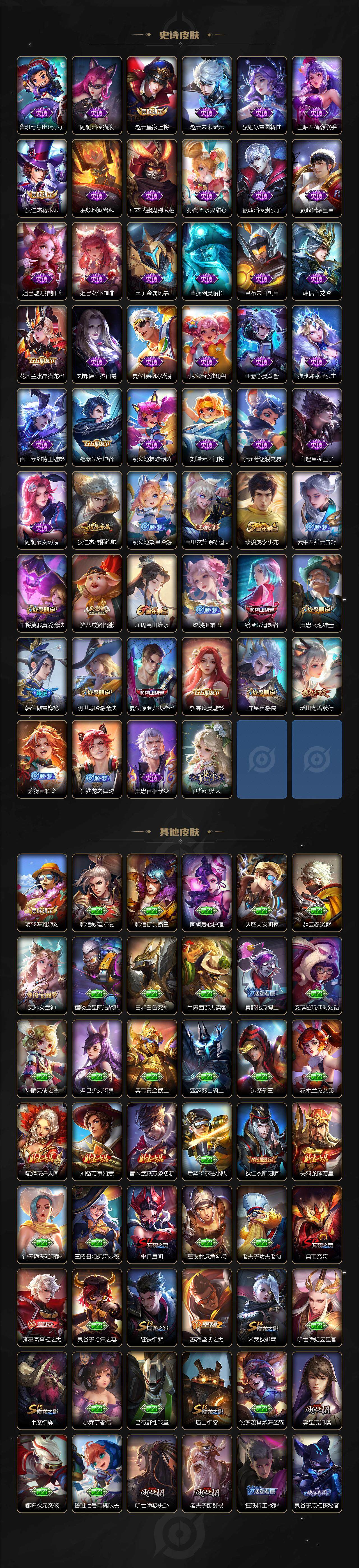 WZCMW3466780王者荣耀账号详情图3