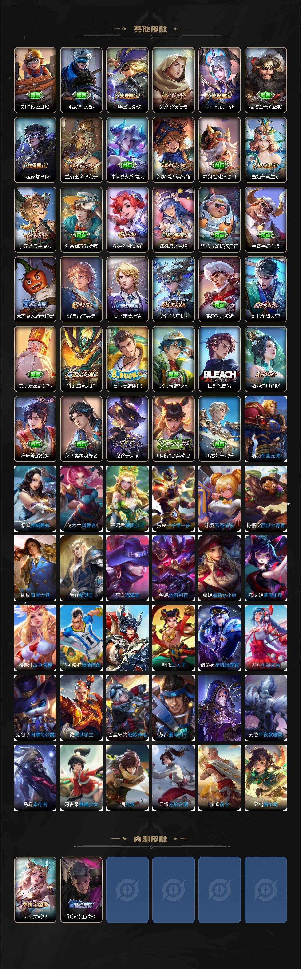 WZCMW3466780王者荣耀账号详情图4