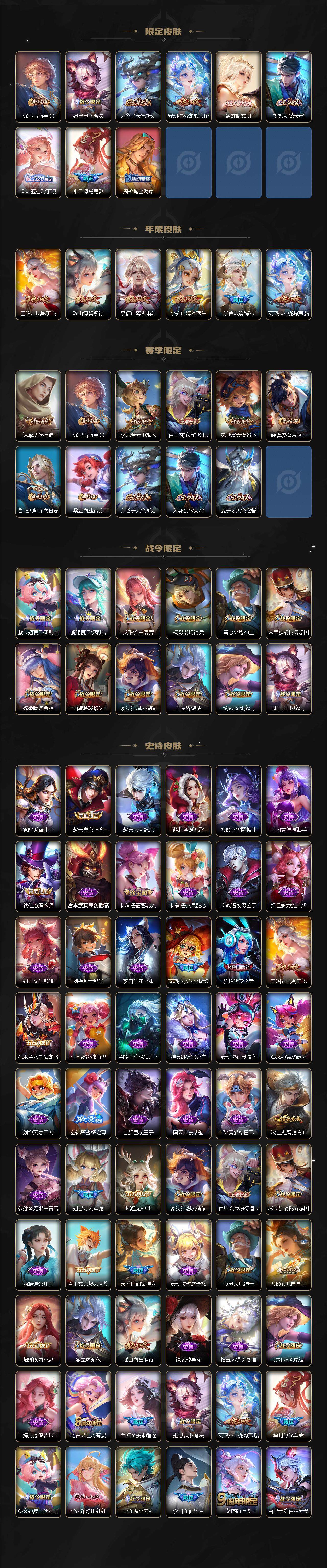 WZCMW3466819王者荣耀账号详情图3