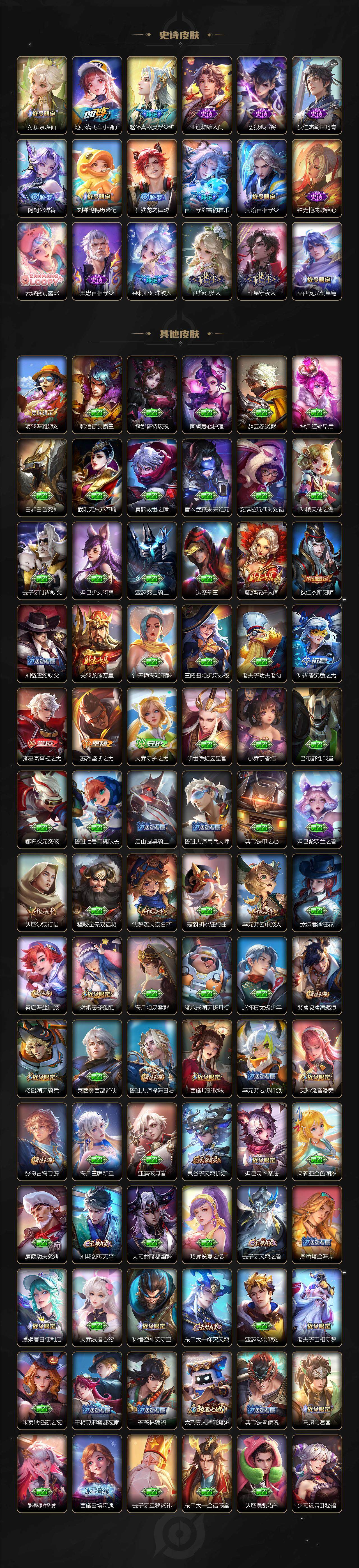 WZCMW3466819王者荣耀账号详情图4