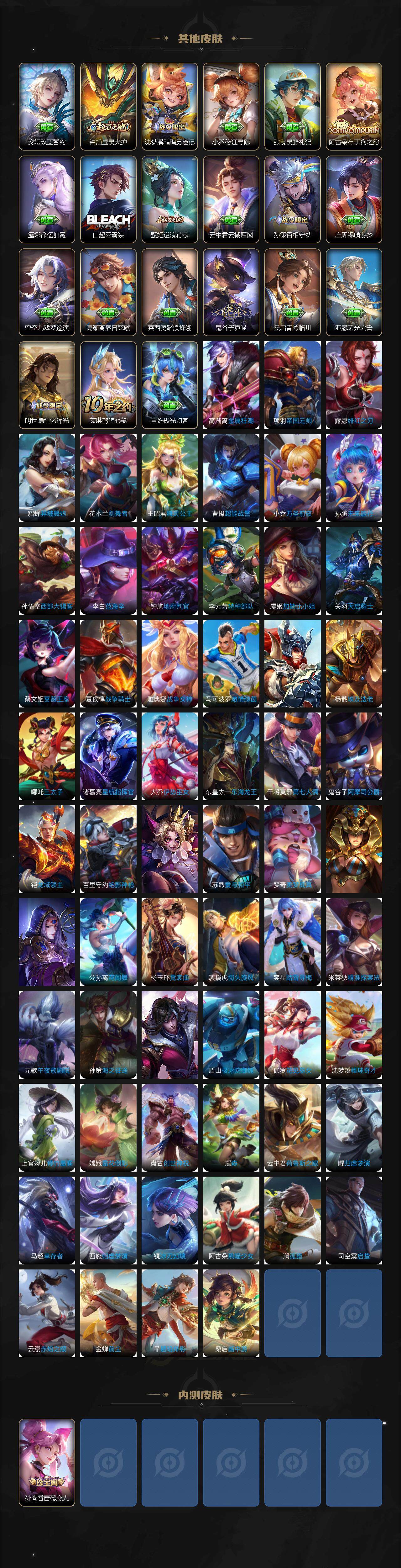 WZCMW3466819王者荣耀账号详情图5