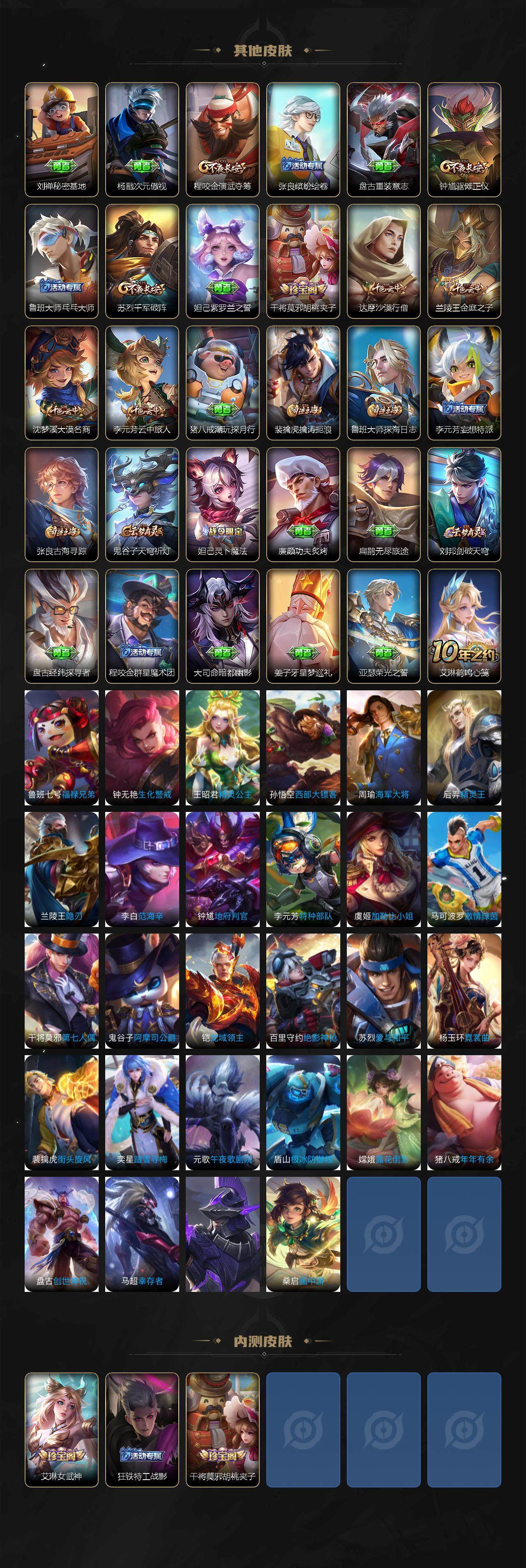 WZJZ3478069王者荣耀账号详情图4