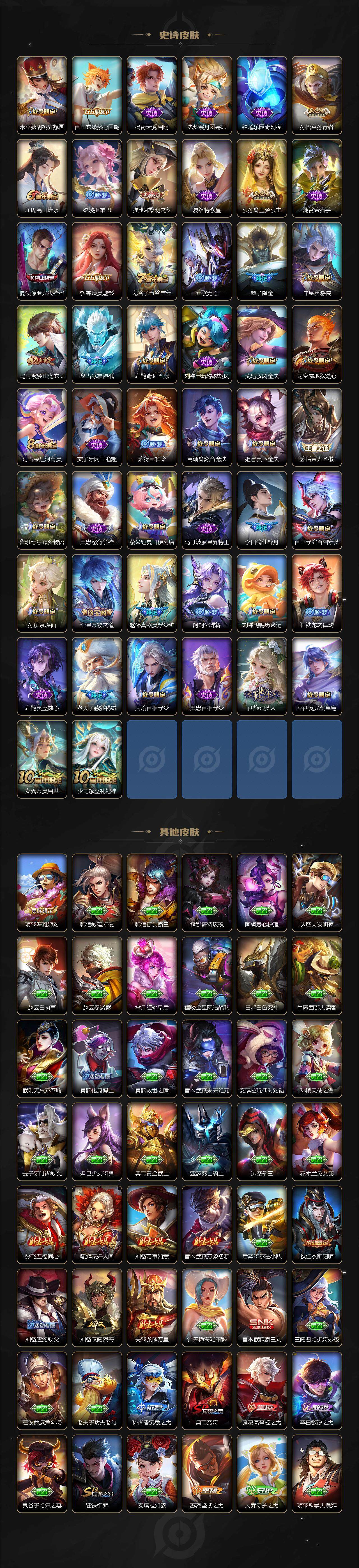 WZCMW3466822王者荣耀账号详情图5