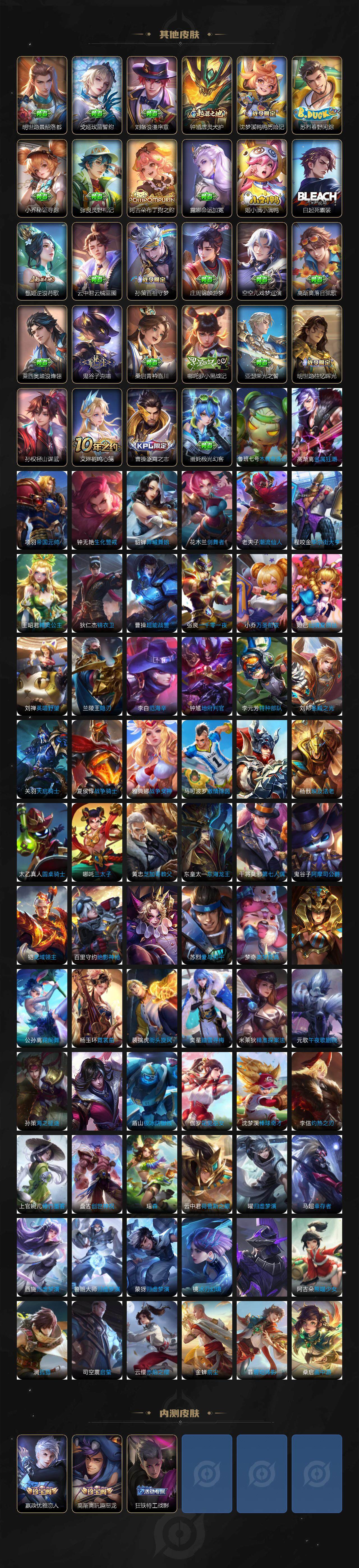 WZCMW3466822王者荣耀账号详情图7 WZCMW3466822王者荣耀账号详情图7